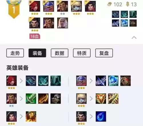 金铲铲骑士帝国阵容慎(金铲铲之战最新T0阵容推荐)插图1