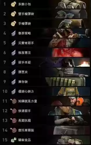 喋血复仇4解说阵容(2019德玛西亚杯决赛解说阵容)