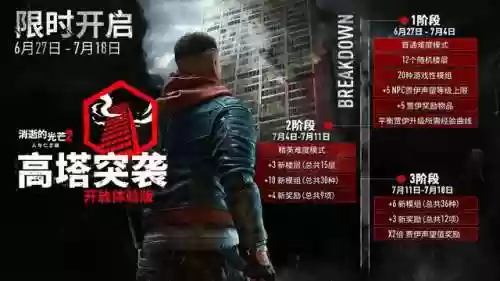 消逝的光芒2阵容升级顺序(消逝的光芒二周目变化)插图1