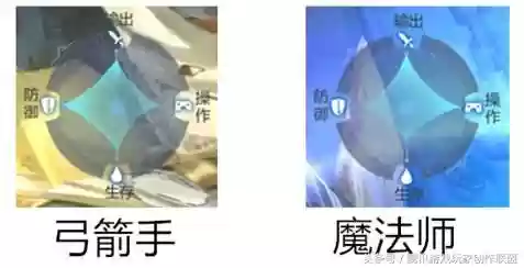 奇迹觉醒手游推荐阵容最新(奇迹觉醒哪个职业适合平民玩家)