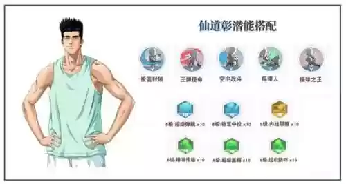 灌篮高手手游射手阵容搭配(灌篮高手手游t0人物)插图4