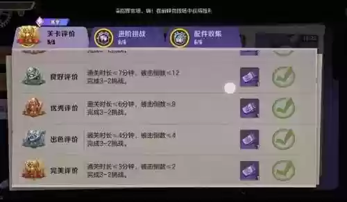 联合深渊阵容(原神深渊配队推荐平民)插图1