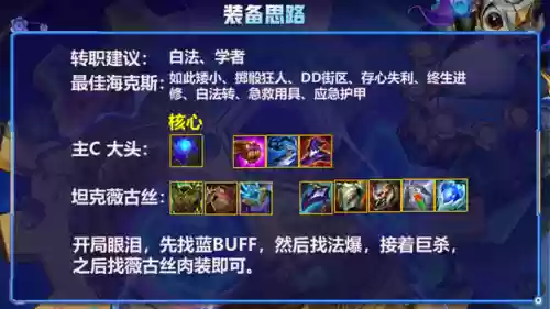 什么阵容会出骰子王(59五开什么阵容最强)插图6