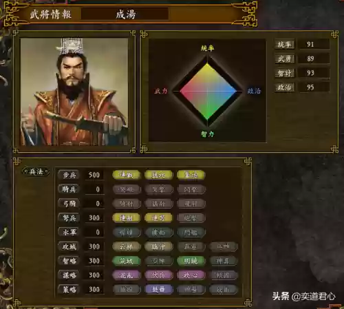 商纣王阵容(封神召唤师阵容搭配2023最新)插图2