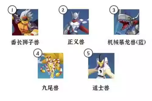 数码宝贝五破之后阵容(数码宝贝初代五人组)插图13