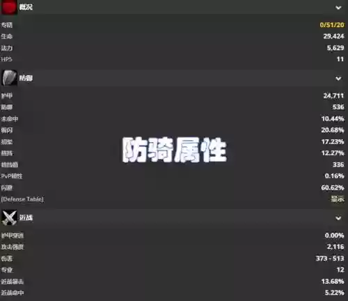 磨刀团阵容(小冰冰传奇团本阵容)插图3
