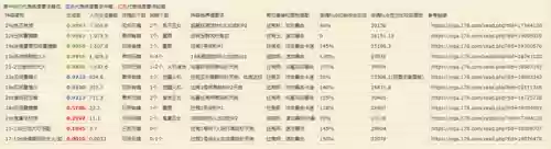 阴阳师最强魂十一阵容(阴阳师百闻牌阵容推荐)插图1