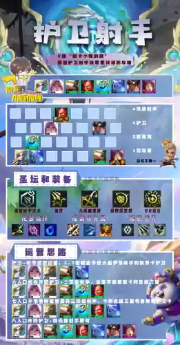 迅捷护卫阵容(秘境保卫战最强阵容搭配)插图27