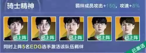 经理赛阵容(nba经理模式完美阵容)插图8