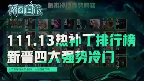 11.9冷门阵容(最佳11人0氪最强阵容)插图1