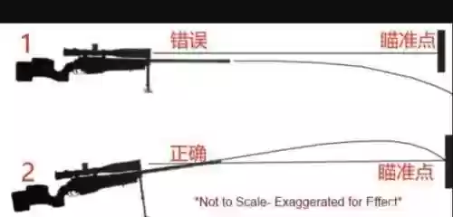 跳一跳线条瞄准器(跳一跳脚本)插图1 跳一跳线条瞄准器(跳一跳脚本)插图1