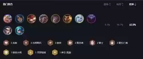 黎明卫士阵容(明日特攻队最强阵容)插图2