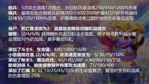 征服铁甲阵容(帝国征服者后期最强阵容)插图9