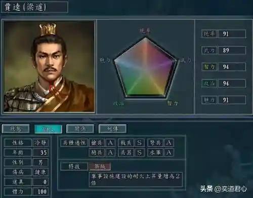魏国谋士阵容装备(6魏国配什么阵容)插图5