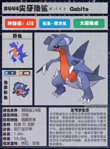 神奇宝贝准神大全图鉴(精灵宝可梦所有准神)插图21