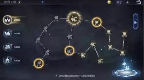神龙降世阵容(百龙霸业阵容推荐)插图12 神龙降世阵容(百龙霸业阵容推荐)插图12