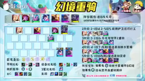 龙神阵容削弱(斗罗大陆h5龙神阵容搭配)插图13