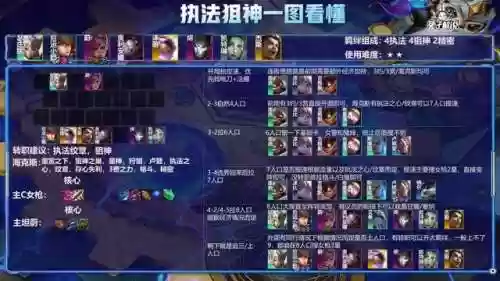 云顶狼行阵容(火影ol打狼天天阵容)插图6