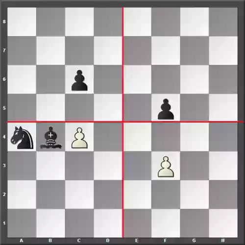 象棋兵到对方阵容能后退吗(象棋兵可以后退吗)插图5