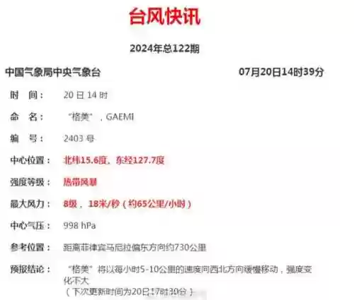 中国台风网实时路径图(降雨图实时监测)插图2