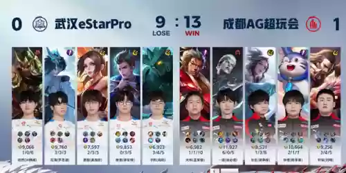 白子阵容搭配(最强白马义从阵容)插图1