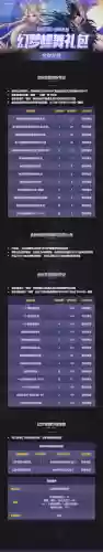 dnf金秋礼包2022(2022年金秋礼包装扮自选礼盒)插图5