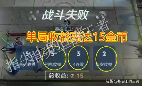 王者荣耀长安英雄阵容搭配(王者荣耀下棋无敌阵容)插图2