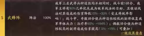 战术装备阵容(战术八件套)插图2