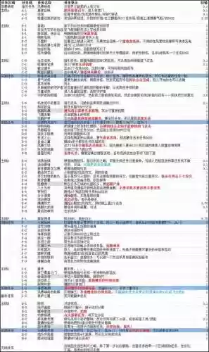 魔兽战役地图(魔兽10大经典自定义战役)插图8