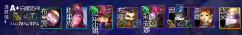阵容榜单云顶(云顶热门阵容推荐最新)插图10