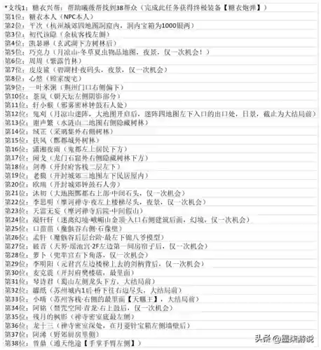 仙剑奇侠传二完美攻略地图(仙剑98攻略地图)