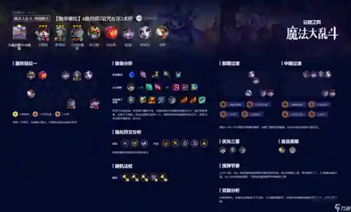 云顶之弈神超克制阵容(云顶之弈最强阵容搭配最新版本)