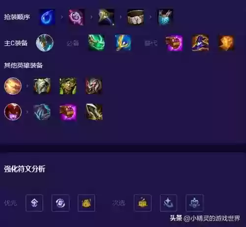 隐秘之海阵容新手阵容(深海王阵容平民搭配)插图2
