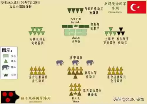 远征西域阵容(2021六国远征自动最强阵容)插图10