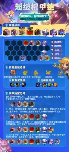 13.1阵容(13本职业联赛阵型链接)插图13 13.1阵容(13本职业联赛阵型链接)插图13
