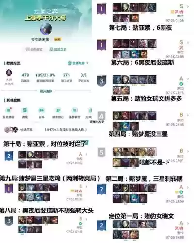 全三费卡阵容怎么玩(最佳11人0氪最强阵容)插图2