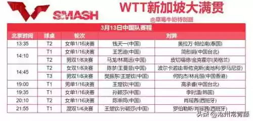 新加坡大满贯女双八强阵容(超级大满贯2手机版下载)插图1