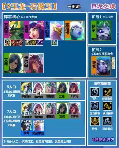 玉龙忏悔阵容(圣盾龙王阵容s3.5)