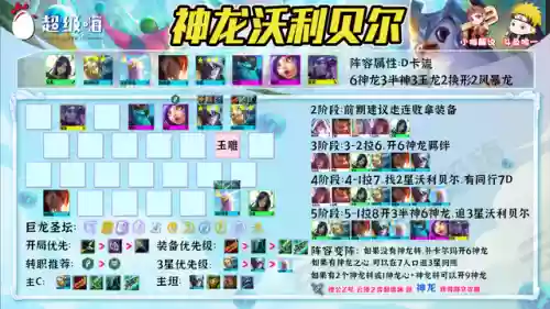 龙神阵容削弱(斗罗大陆h5龙神阵容搭配)插图14