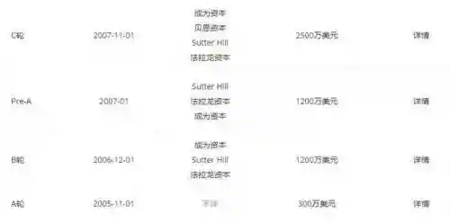 温州千变双扣手机版(温州百变双扣下载安装)插图24