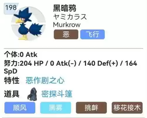 流氓鳄阵容(流氓鳄最佳配招)插图3