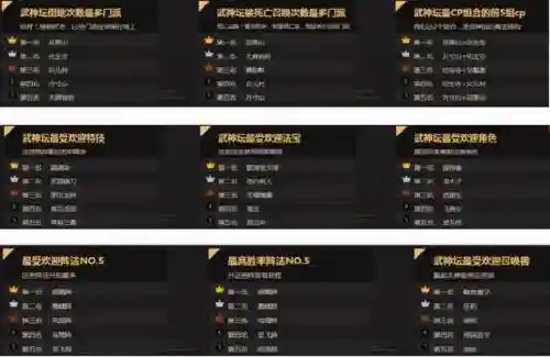 宠兽之争最好阵容(最佳11人传控阵容)插图1