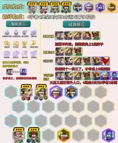 换形师阵容阵容怎么选择(云顶换形师阵容)