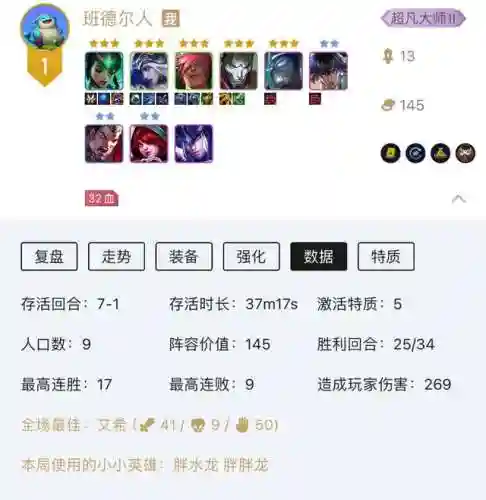 六班德尔阵容(什么阵容克制六光)