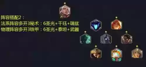 阵容教学大眼(云顶之弈大嘴阵容)插图6