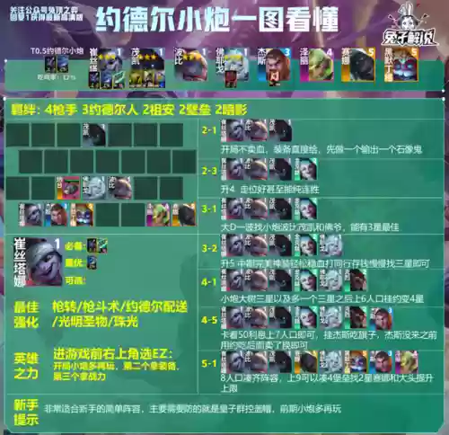 13.16沙皇阵容(11-12赛季皇马阵容)插图3