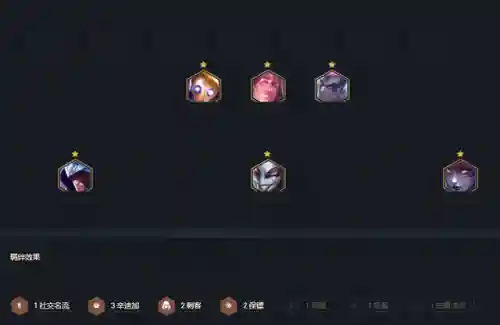 五辛迪加刺客阵容(王者荣耀五排阵容推荐)插图6