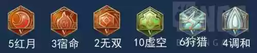 突进阵容吕布(王者荣耀对方突进多拿什么双排阵容)插图1