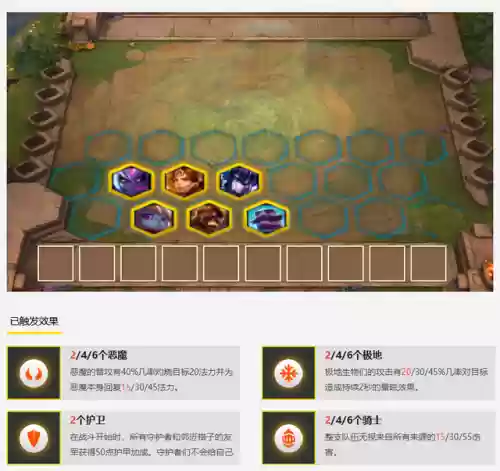 王者荣耀三人恶魔阵容推荐(王者恶心的二人奇葩阵容)插图4