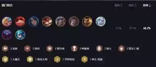 黎明卫士阵容(明日特攻队最强阵容)插图7